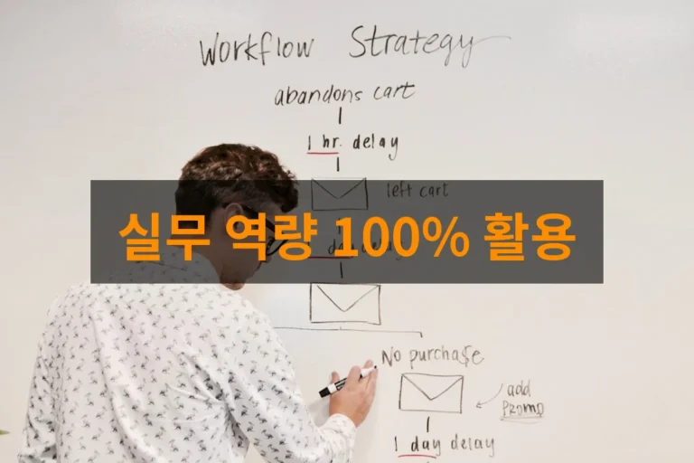 취득 후 바로 쓰는 2026년 가맹관리사 실무 핵심 필승 전략