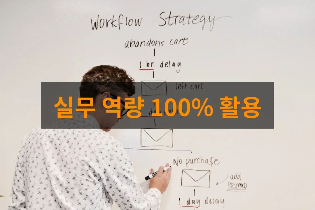 취득 후 바로 쓰는 2026년 가맹관리사 실무 핵심 필승 전략